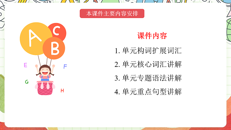外研版高中英语选择性必修四Unit 1《Looking forwards》单元复习课件第2页