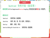 外研版高中英語選擇性必修四Unit 2《Lessons in life》單元復(fù)習(xí)課件