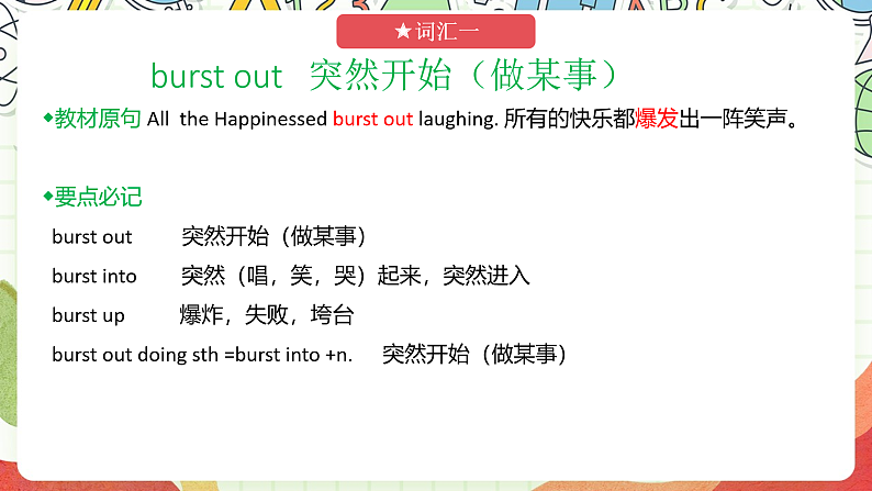 外研版高中英语选择性必修四Unit 2《Lessons in life》单元复习课件05