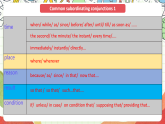 外研版高中英語選擇性必修四Unit 3 Period 2《Using languages》課件
