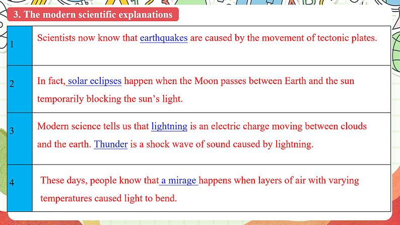 外研版高中英语选择性必修四Unit 5 Period 1《Starting out  and understan》课件04