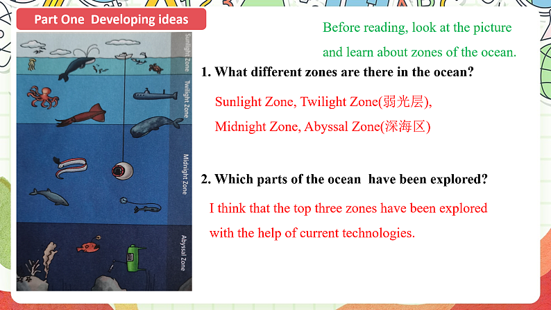 外研版高中英语选择性必修四Unit 5 Period 3《Developing ideas and present》课件02