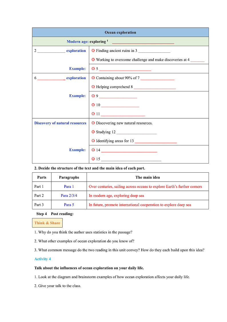 外研版高中英语选择性必修四Unit 5 Period 3《Developing ideas and present》教案03