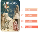人教版（2019）选择性必修第三册 高二英语 Unit 1 Art 单元解读课件