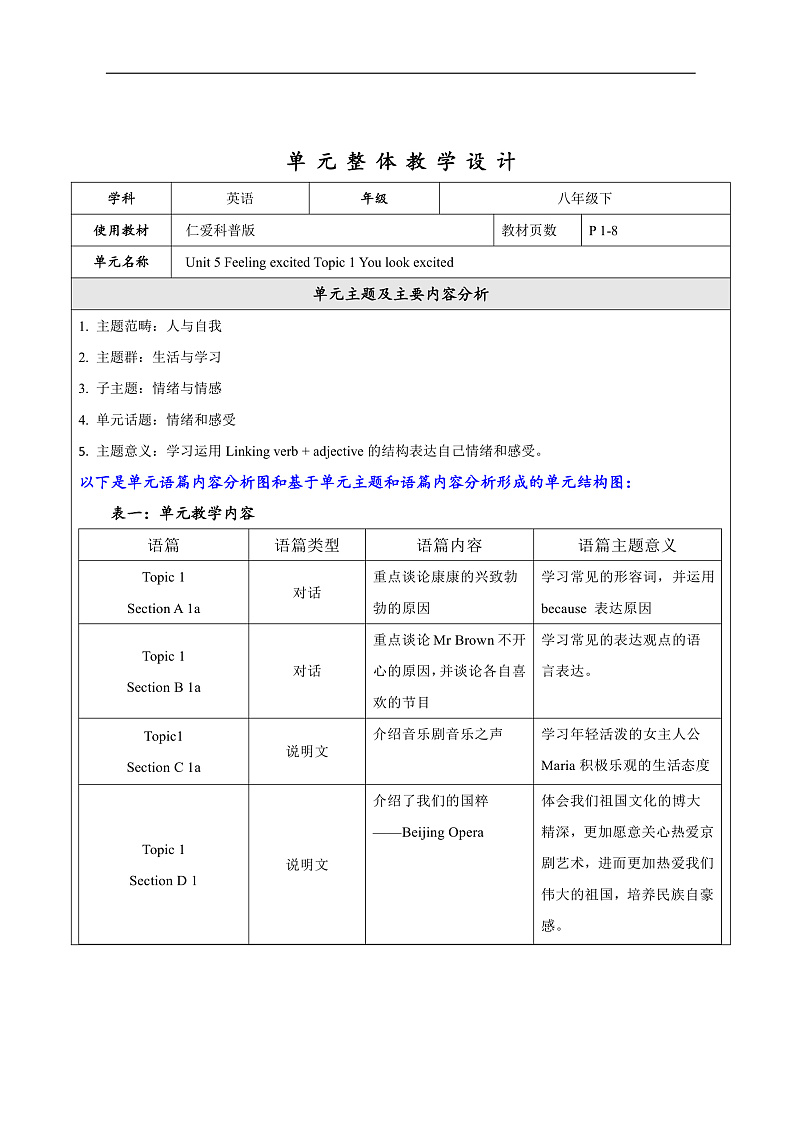 仁爱科普版英语八年级下册 Unit 5 Topic 1  大单元教学设计第1页