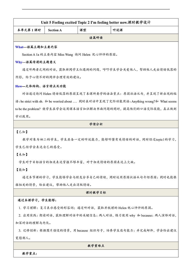 仁爱科普版英语八下 Unit 5 Topic 2 《 I’m feeling better now》 Section A  教案第1页