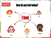 仁爱科普版英语八下 Unit 5 Topic 3 《Feeling Excited》Section B 课件+教案+音视频