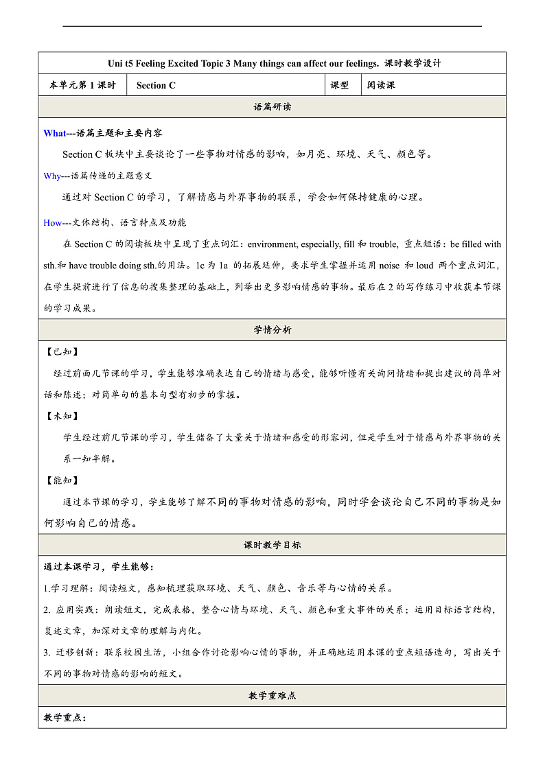 仁爱科普版英语八下 Unit 5 Topic 3 《Feeling Excited》Section C 教案第1页