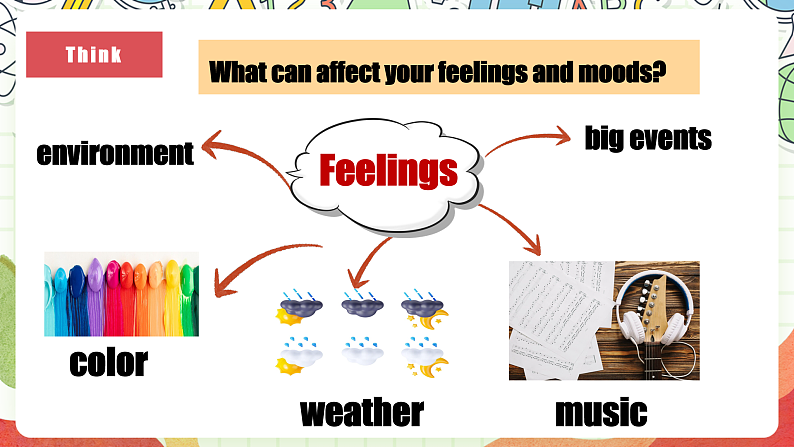 仁爱科普版英语八下 Unit 5 Topic 3 《Feeling Excited》Section C 课件第8页