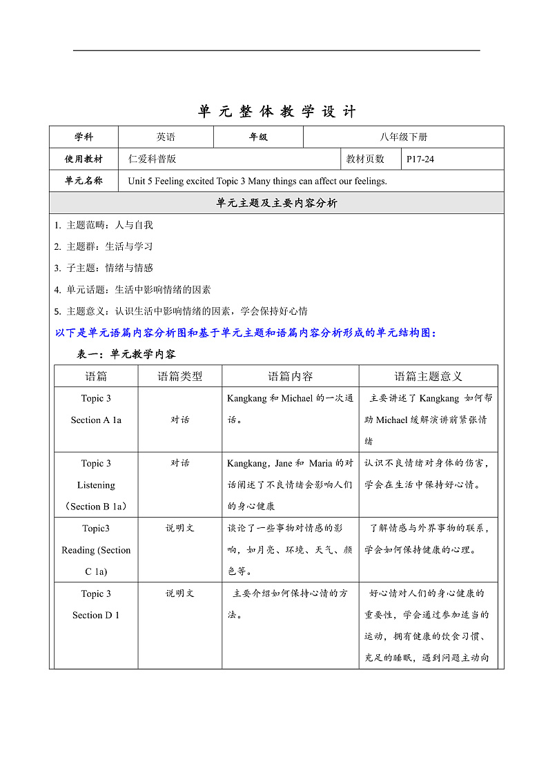 仁爱科普版英语八年级下册 Unit 5 Topic 3  大单元教学设计第1页