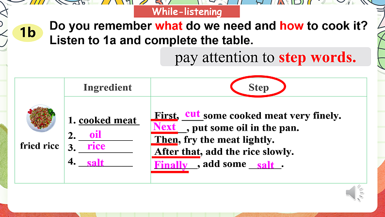 仁爱科普版英语八下 Unit 7 Topic 2 《Food festival》 Section A  课件第6页