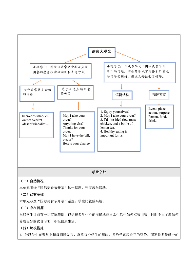 仁爱科普版英语八下 Unit 7 Topic 3 《Food festival》  Section A 教案第3页