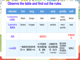 仁愛科普版英語八下 Unit 7 Topic 3 《Food festival》Section D 課件+教案+音視頻
