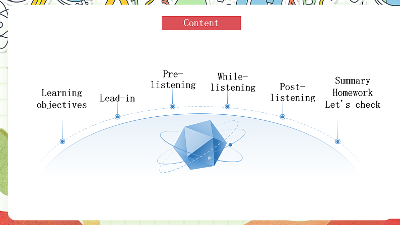 仁爱科普版英语八下 Unit 8 Topic 1 《 We will have a class fashion show》Section A 课件第2页