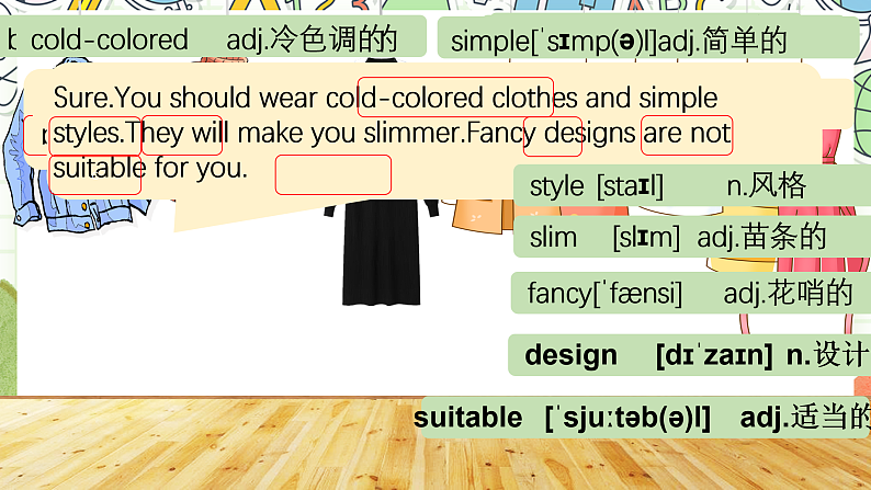 仁爱科普版英语八下 Unit 8 Topic 1 《 We will have a class fashion show》Section C  课件第7页