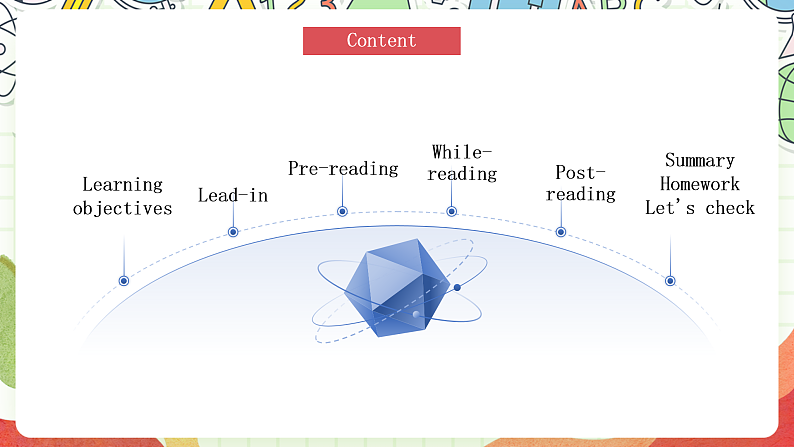 仁爱科普版英语八下 Unit 8 Topic 1 《 We will have a class fashion show》Section D 课件第2页
