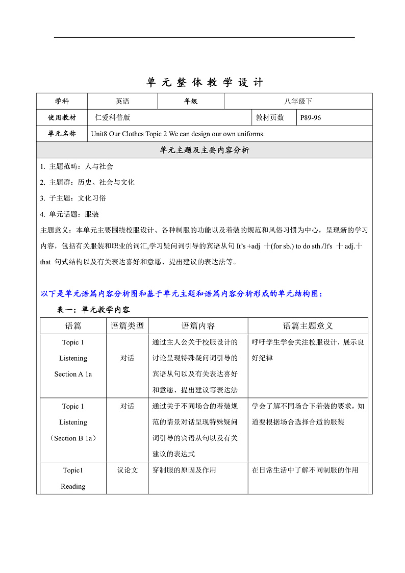 仁爱科普版英语八下 Unit 8 Topic 2 《 Our Clothes》 Section A 教案第1页
