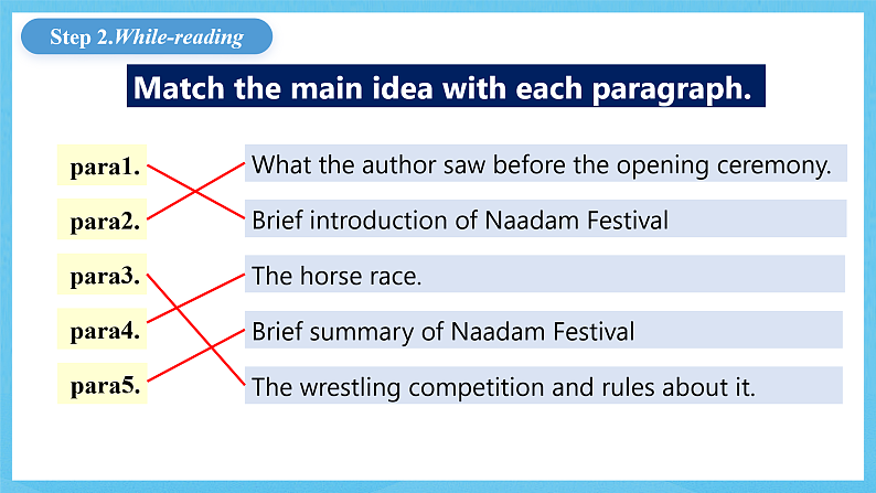 人教版（2019）高中英语必修第三册Unit 1《Festivals and Celebrations》Reading for Writing 课件第5页
