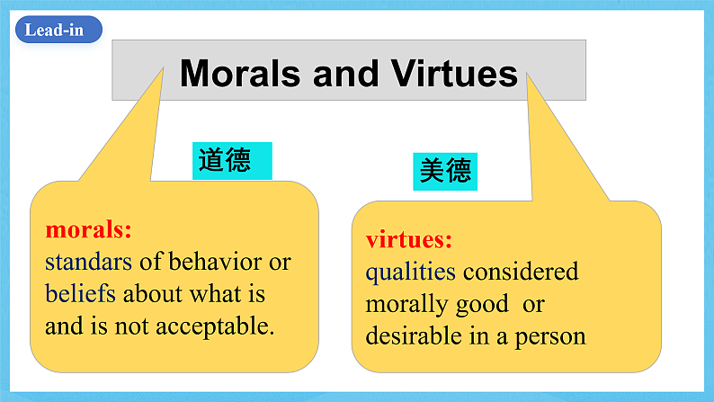 人教版（2019）高中英语必修第三册Unit 2《 Morals and Virtues》Listening and Speaking 课件第2页