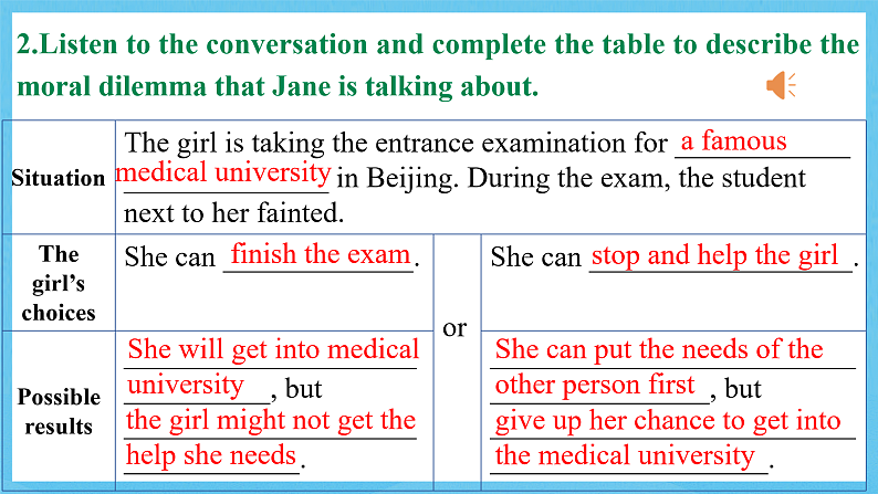 人教版（2019）高中英语必修第三册Unit 2《 Morals and Virtues》Listening and Speaking 课件第6页