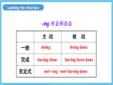 人教版（2019）高中英語(yǔ)必修第三冊(cè)Unit 2《Morals and Virtues》Discovering Useful Structures 課件