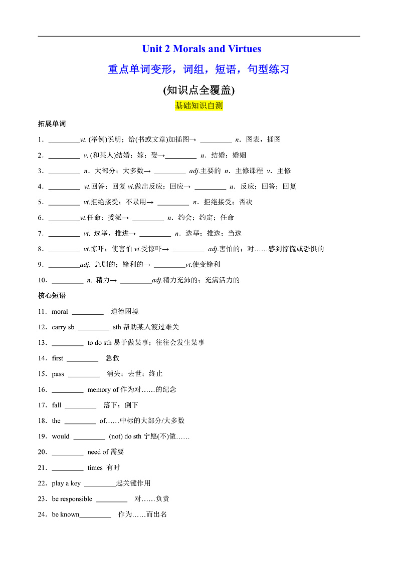 人教版（2019）高中英语必修第三册Unit 2《Mors and Virtues》 重点单词，短语，句型，语法专项训练 (原卷)第1页