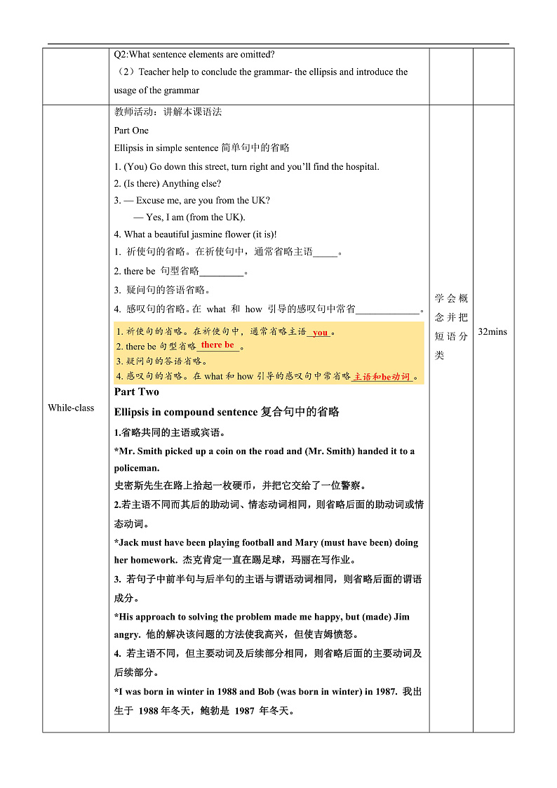人教版（2019）高中英语必修第三册Unit 3《Diverse Cultures》Discovering Useful Structures 教案第2页
