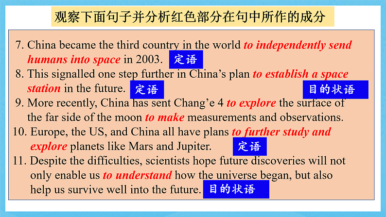 人教版（2019）高中英语必修第三册Unit 4《Space Exploration》Discovering useful structures 课件第8页