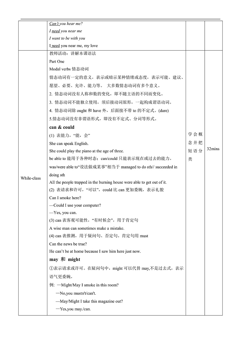人教版（2019）高中英语必修第三册Unit 5《The Value of Money》Discovering Useful Structures 教案第2页