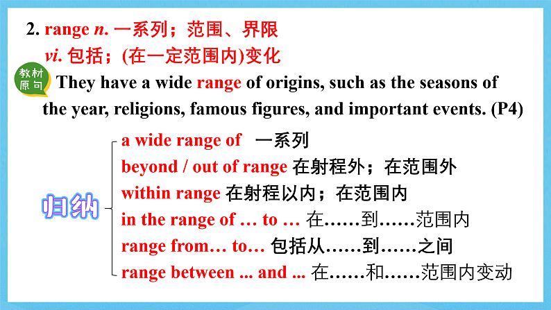 人教版（2019）高中英语必修第三册Unit 1《Festivals and Celebrations》单元复习课件第8页