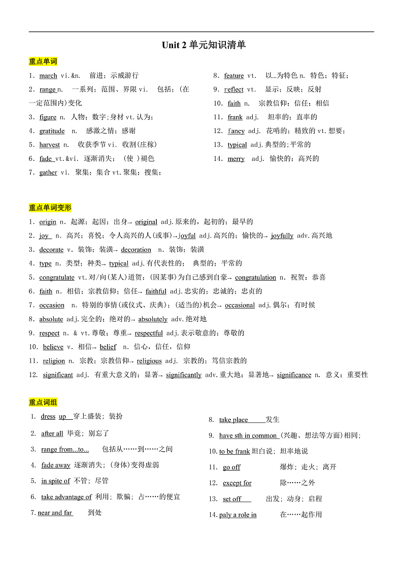 人教版（2019）高中英语必修第三册Unit 2《Morals and Virtues》单元知识清单第1页