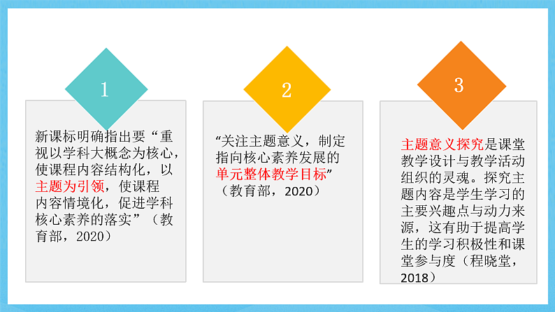 人教版（2019）高中英语必修第三册Unit 3《Diverse Cultures》单元解读课件第3页