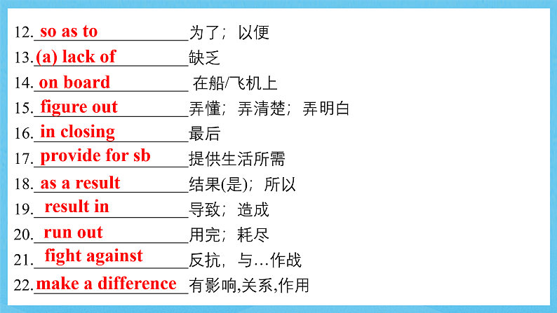人教版（2019）高中英语必修第三册Unit 4《Space Exploration》单元复习课件第8页