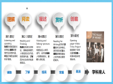 人教版（2019）高中英語必修第三冊Unit 5《The value of money》單元解讀課件