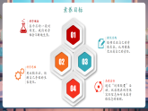 【核心素養(yǎng)大單元】教科版科學(xué)一年級上冊2.7《做個“時間膠囊”》單元整體設(shè)計+課件+教案