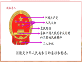 【2025核心素養(yǎng)】部編版道德與法治八下1.2治國(guó)安邦的總章程（課件PPT+整體教學(xué)設(shè)計(jì)+課時(shí)教案+同步練習(xí)）