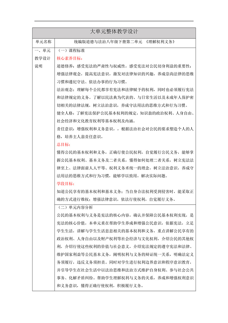 【大单元整体教学】统编版道德与法治八年级下册第二单元 理解权利义务 整体教学设计第1页