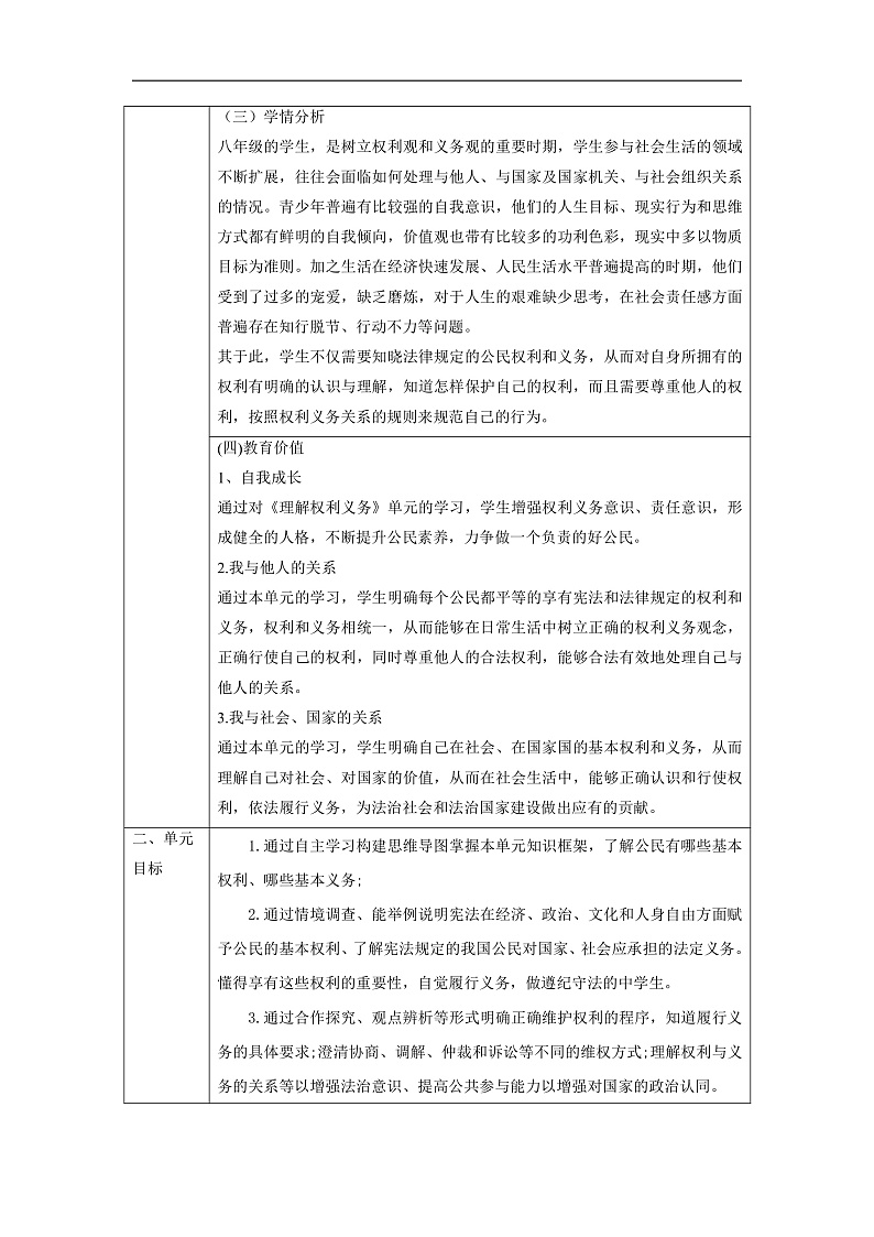 【大单元整体教学】统编版道德与法治八年级下册第二单元 理解权利义务 整体教学设计第2页