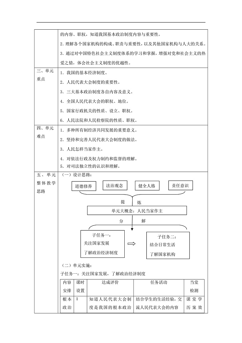 【大单元整体教学】统编版道德与法治八年级下册第三单元 人民当家作主 整体教学设计第3页
