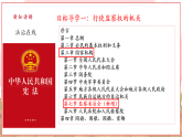 【2025核心素养】部编版道德与法治八下6.4国家监察机关（课件PPT+整体教学设计+课时教案+同步练习）
