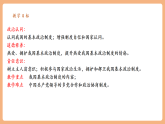 【2025春核心素養(yǎng)】部編版八下道德與法治5.2《基本政治制度》（課件+教學設計+課時訓練+視頻素材）