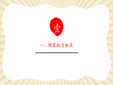 【2025春核心素养】部编版八下道德与法治6.1《国家权力机关》（课件+教学设计+课时训练+视频素材）