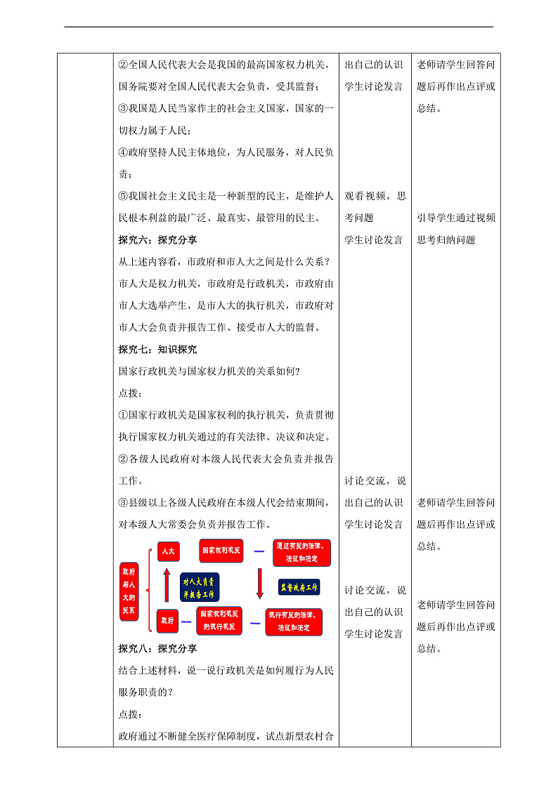 8.6.3《国家行政机关》教学设计（核心素养目标）第3页