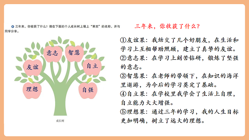 9.7.1 《 回望成长》第7页