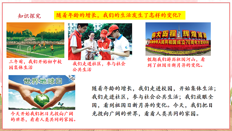 9.1.1《开放互动的世界》第6页