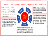 【2025核心素养】部编版九下道德与法治4.2《携手促发展》（课件PPT+教学设计+课时训练+视频素材）