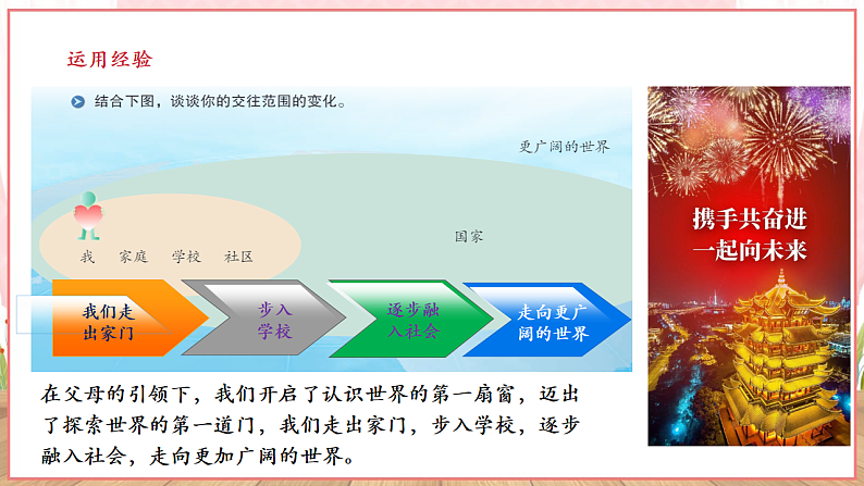 9.5.1《走向世界大舞台》第5页