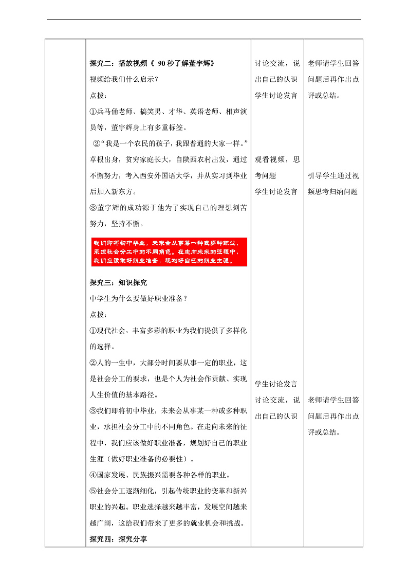 9.6.2《多彩的职业》教学设计（核心素养目标）第2页
