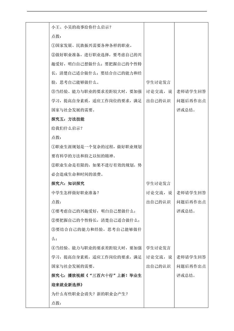 9.6.2《多彩的职业》教学设计（核心素养目标）第3页
