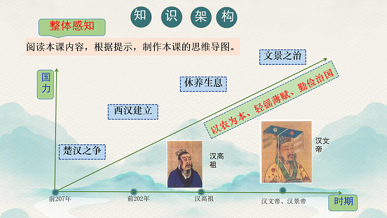 16463348第3页